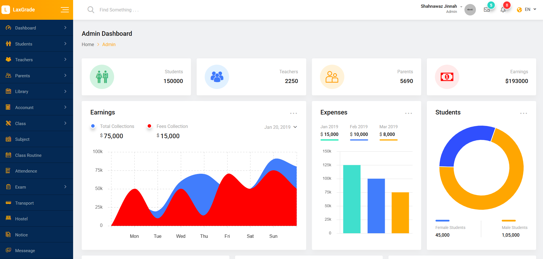 LaxGrade (School Management System)